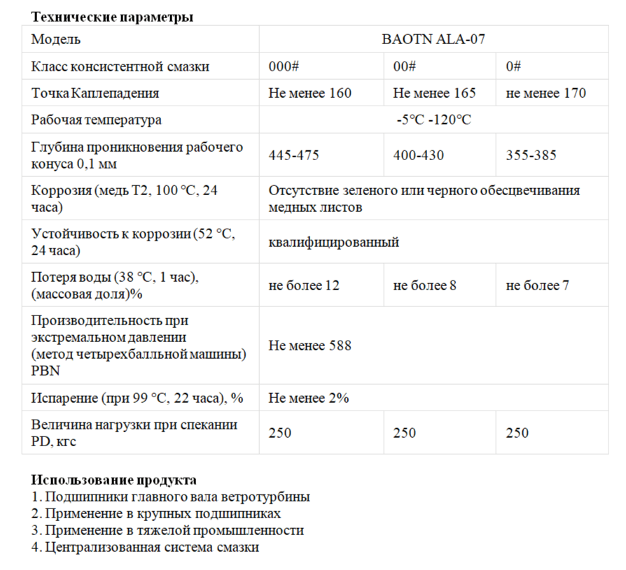 Консистентная смазка BAOTN ALA-07-00 оригинал