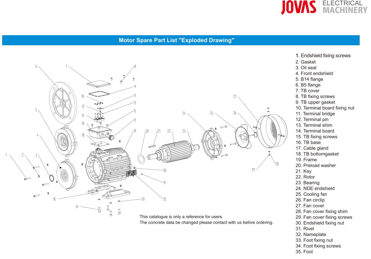 Двигатель трехфазный JOVAS серии MS3 (IE3)