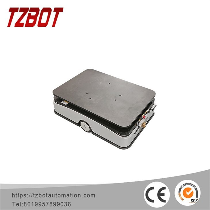 AMR с человеко-машинной коллаборацией TZBOT