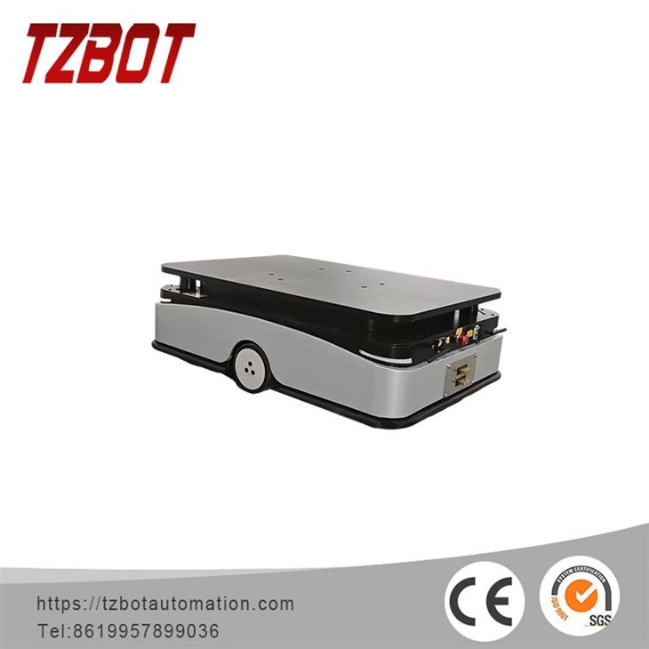 AMR с человеко-машинной коллаборацией TZBOT